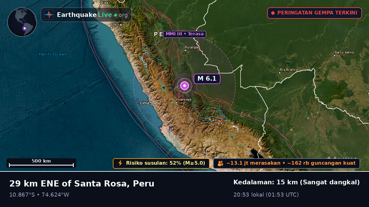 Junín, Peru