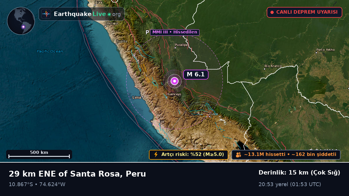Junín, Peru