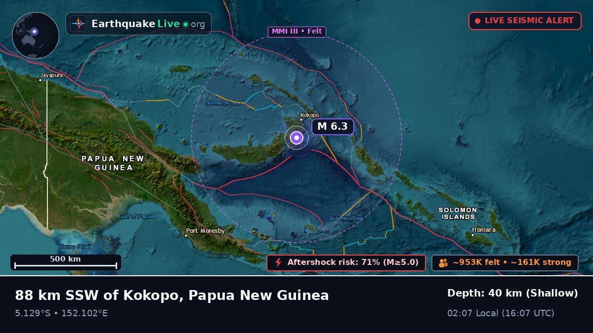 East New Britain, Papua New Guinea