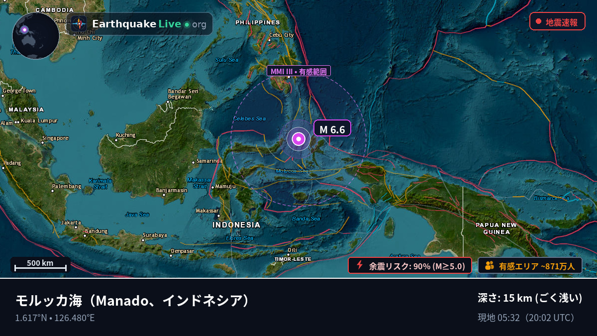 モルッカ海 (インドネシア)