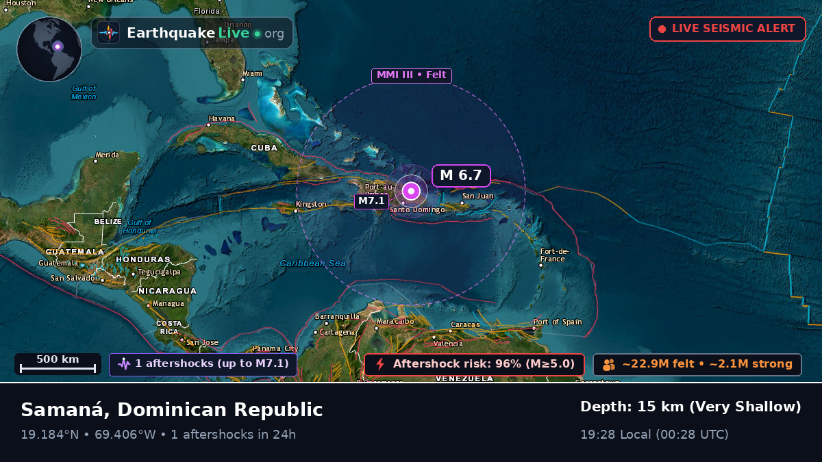 Samaná, Dominican Republic