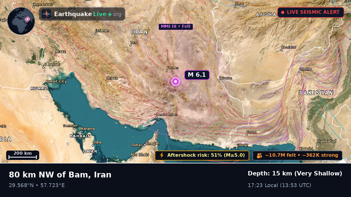 Kerman, Iran