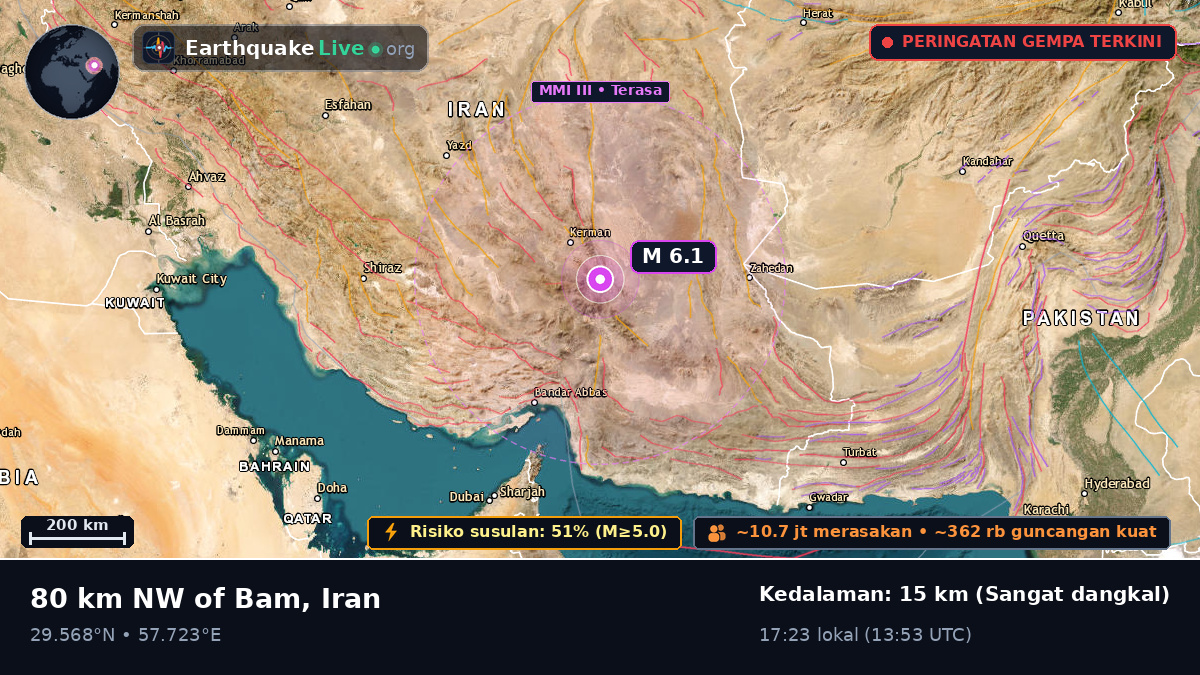 Kerman, Iran