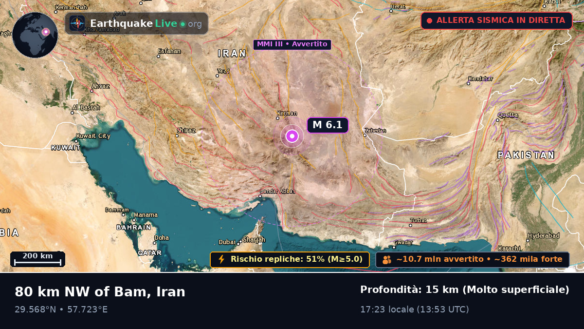 Kerman, Iran