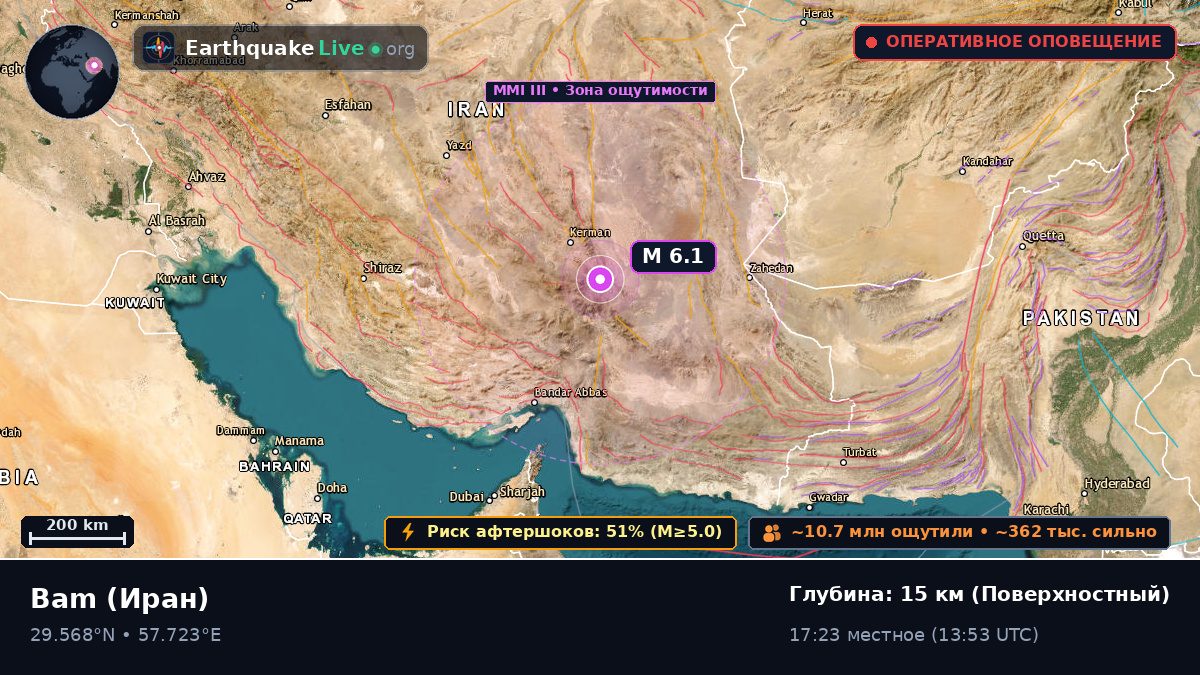 Kerman, Иран