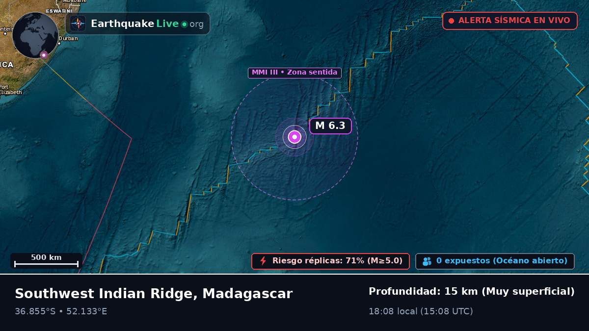 Océano Índico (Madagascar)
