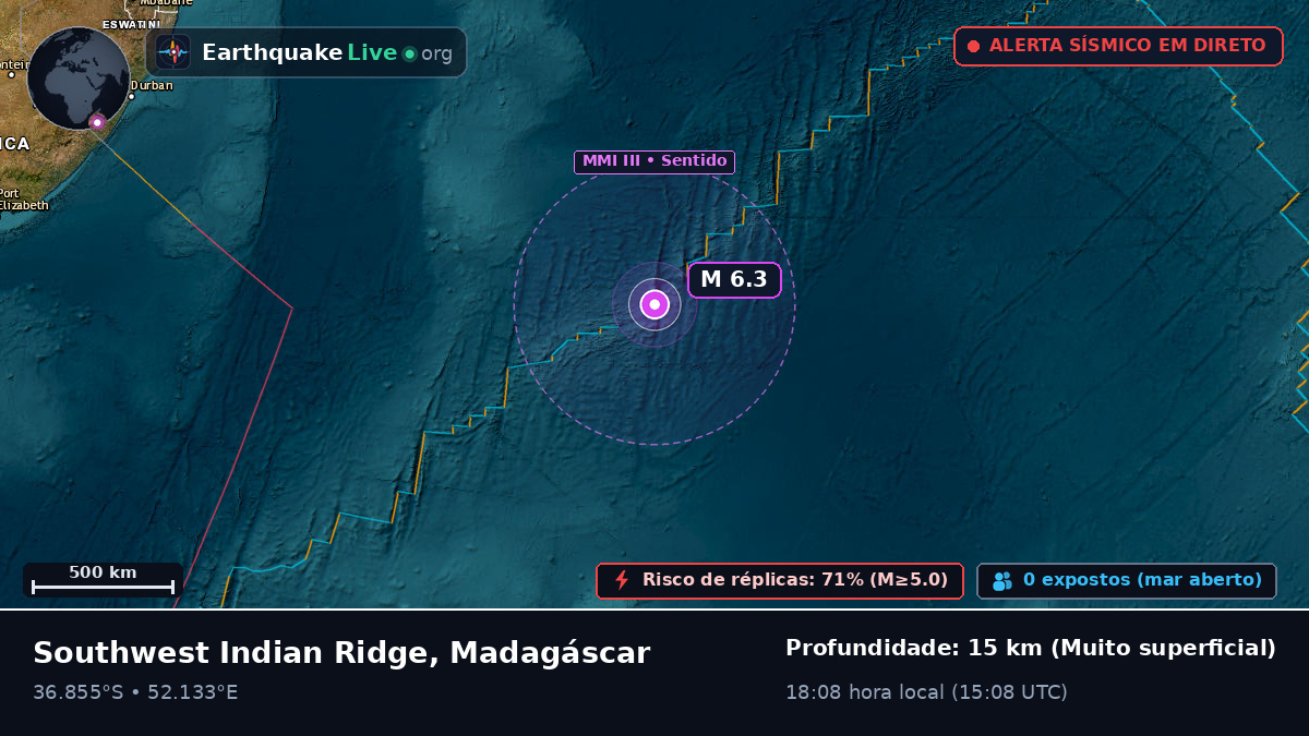 Oceano Índico (Madagáscar)