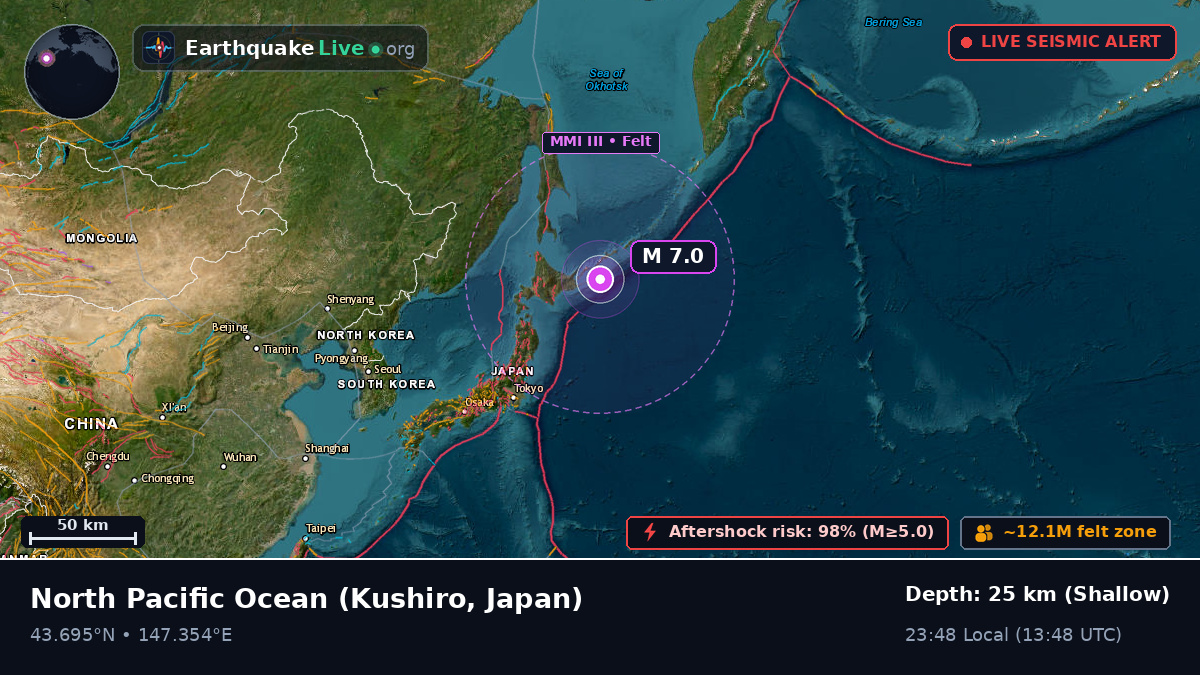 North Pacific Ocean (Japan)