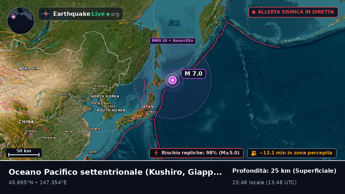 Oceano Pacifico settentrionale (Giappone)