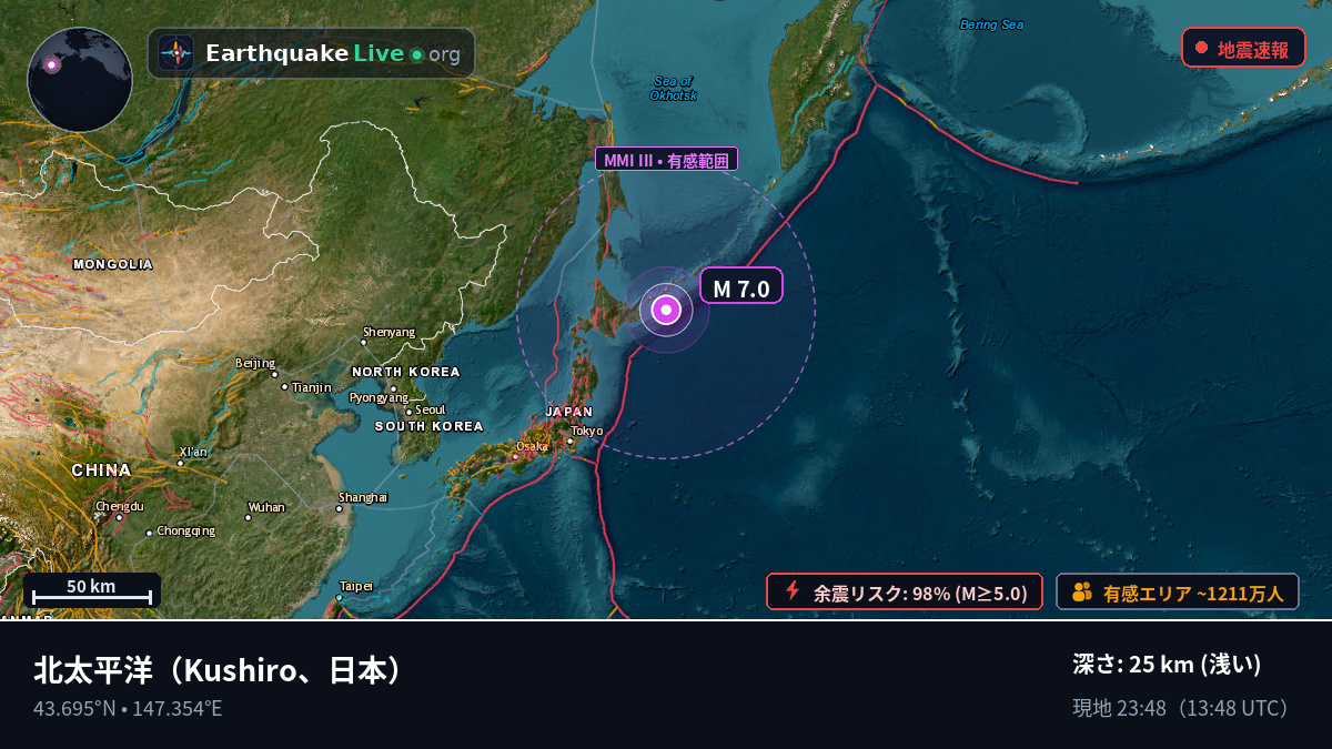 北太平洋 (日本)