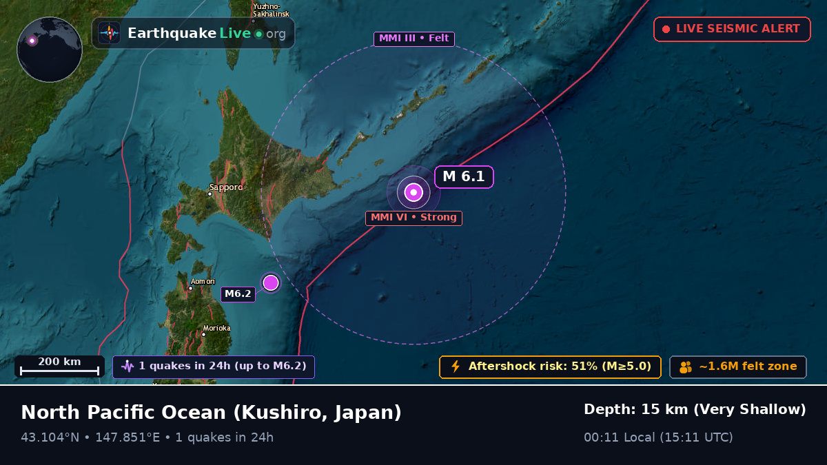 North Pacific Ocean (Japan)
