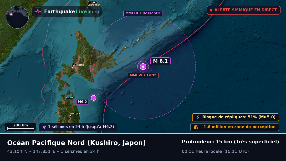 Océan Pacifique Nord (Japon)