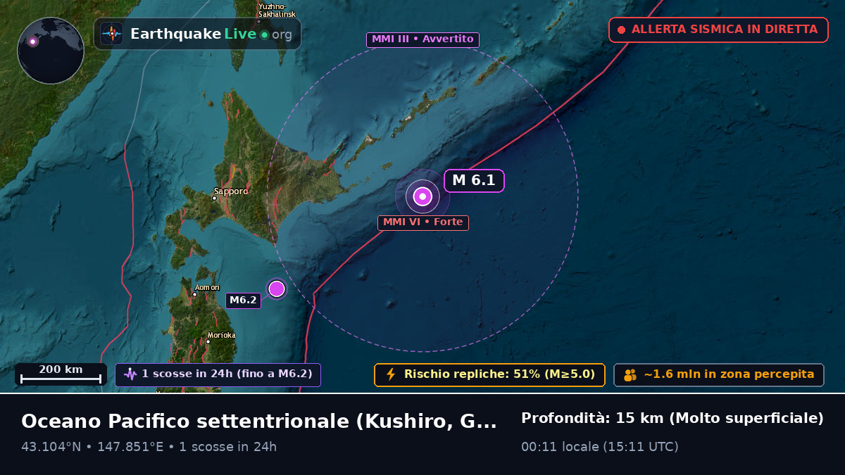 Oceano Pacifico settentrionale (Giappone)