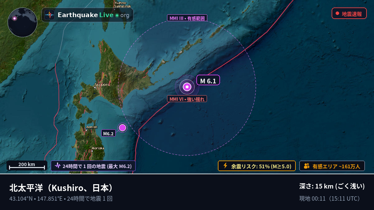 北太平洋 (日本)