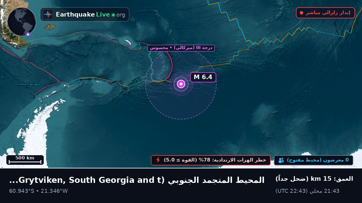 المحيط المتجمد الجنوبي (South Georgia and the Islands)
