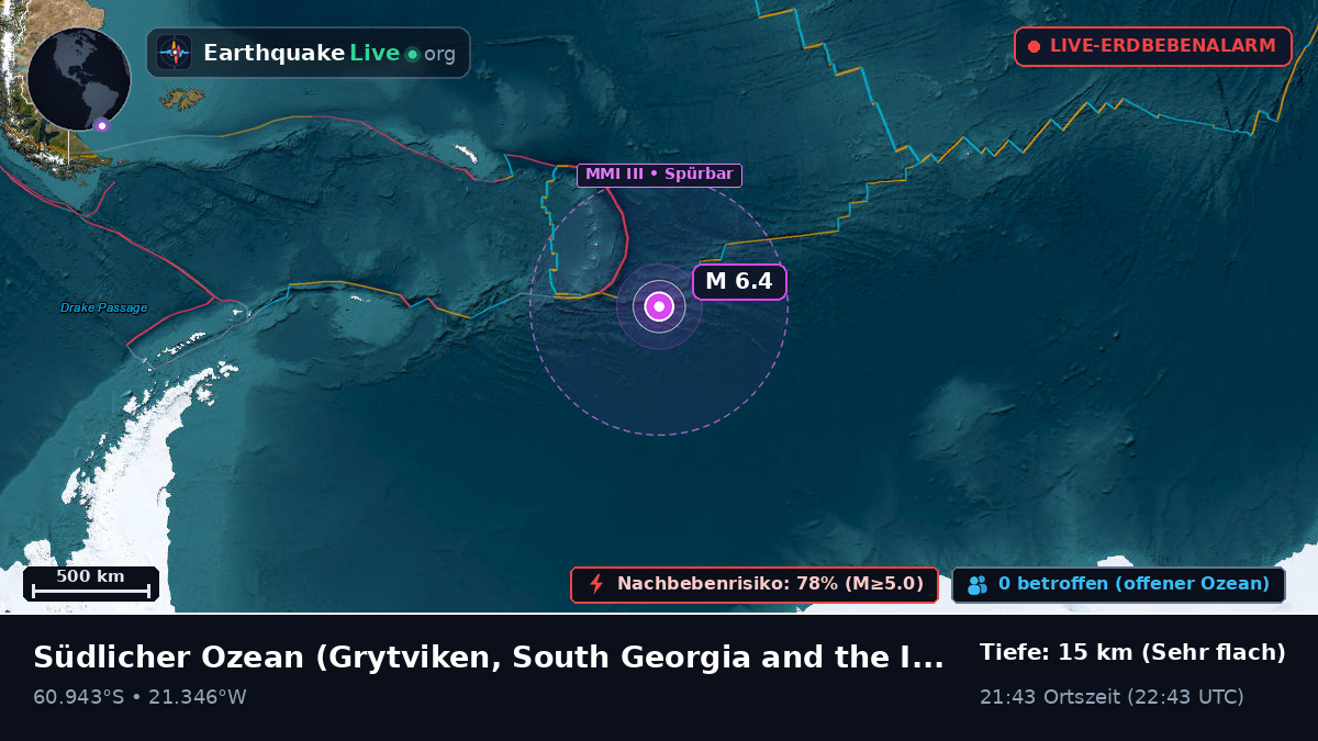 Südlicher Ozean (South Georgia and the Islands)