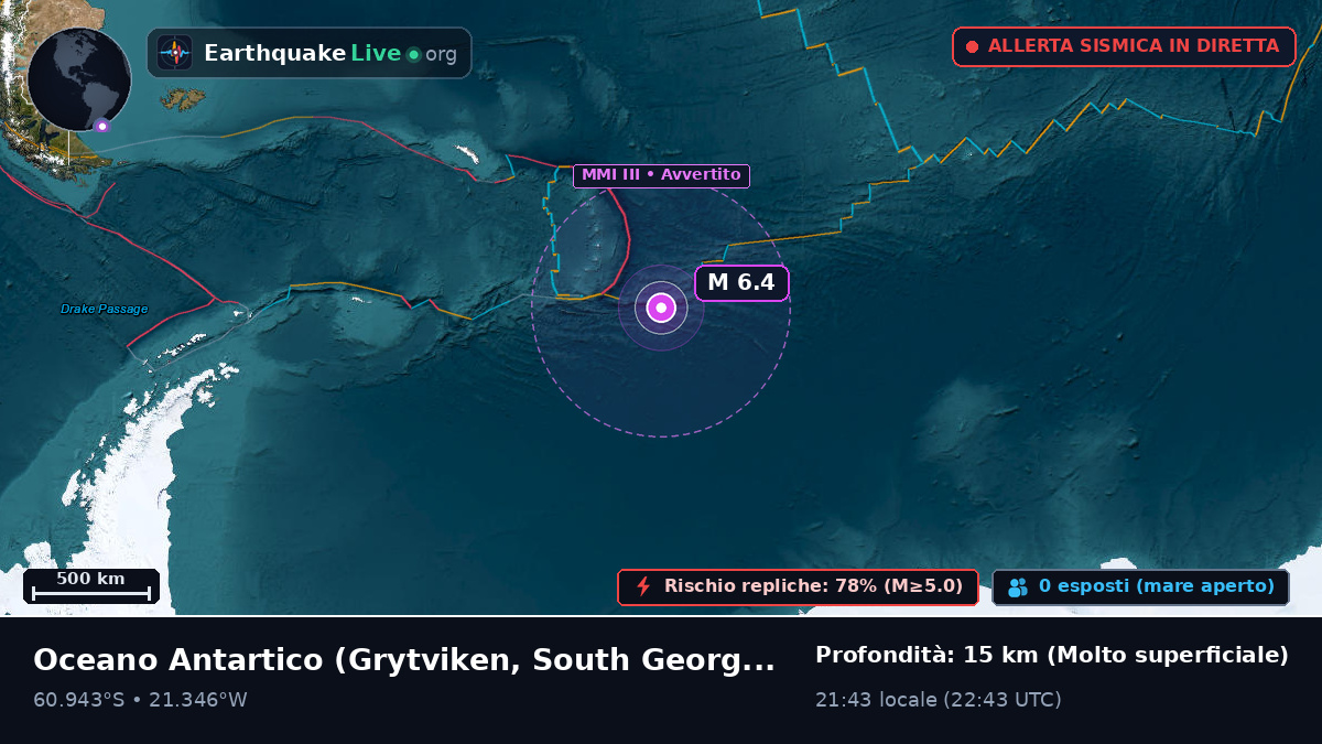 Oceano Antartico (South Georgia and the Islands)