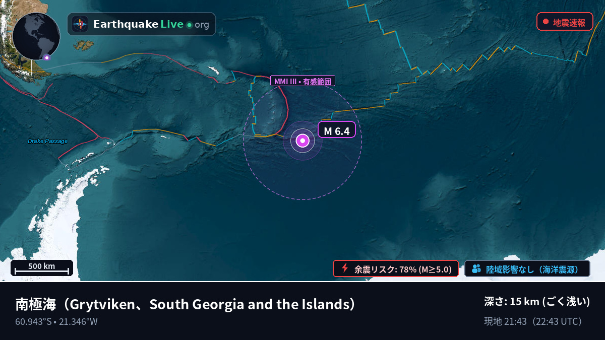 南極海 (South Georgia and the Islands)
