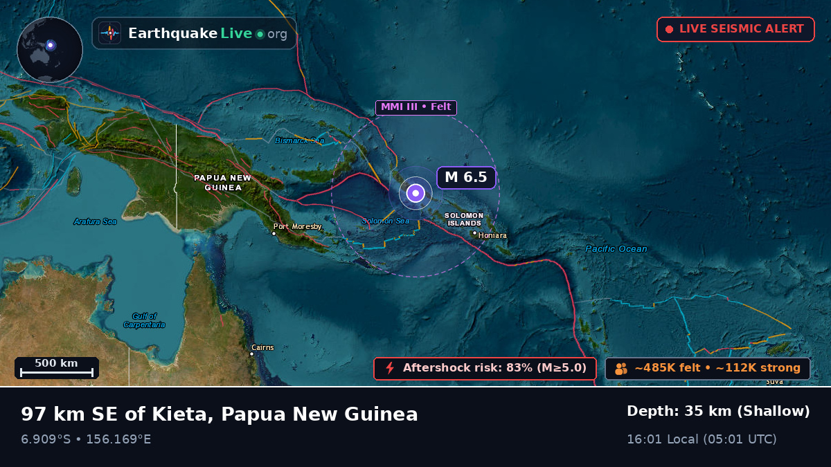 Solomon Sea (Papua New Guinea)