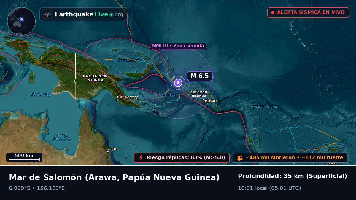Mar de Salomón (Papúa Nueva Guinea)