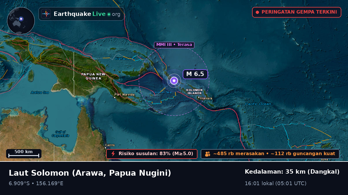 Laut Solomon (Papua Nugini)