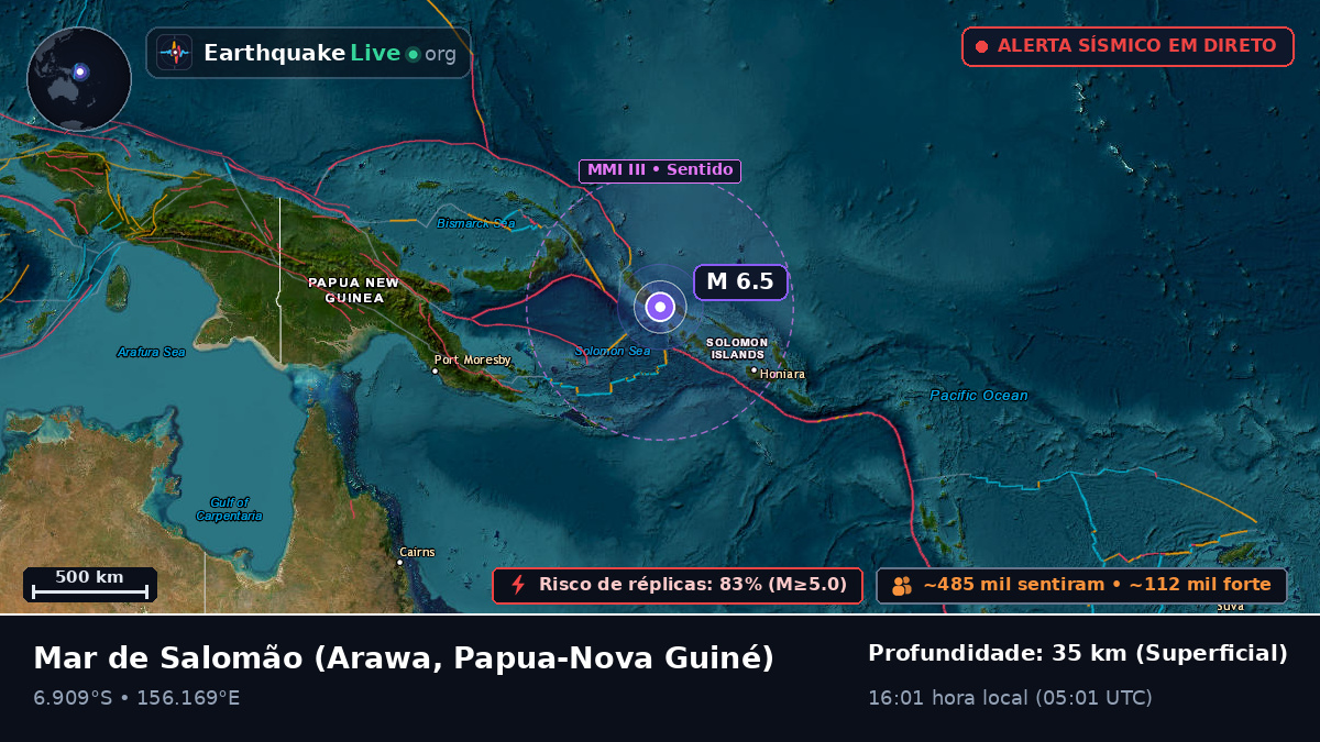 Mar de Salomão (Papua-Nova Guiné)