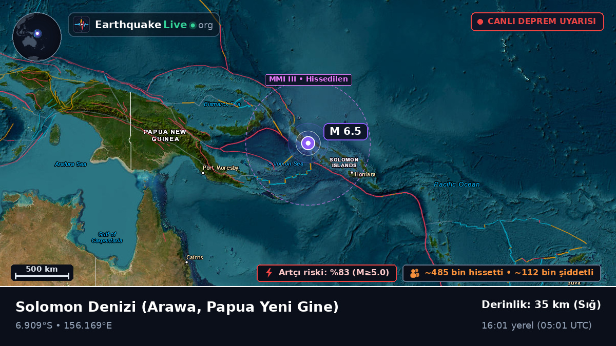 Solomon Denizi (Papua Yeni Gine)