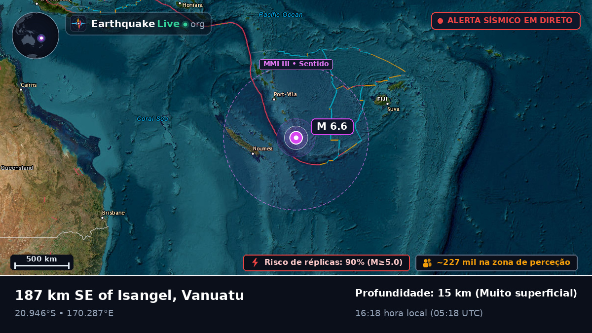 Oceano Pacífico Sul (Vanuatu)
