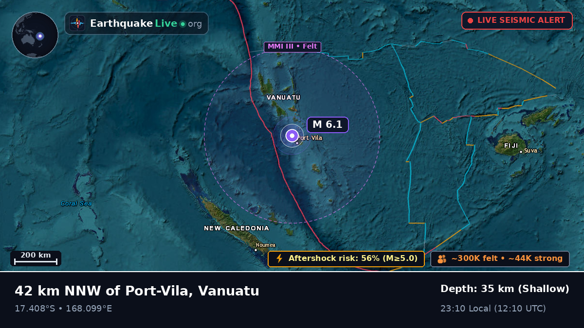 Off the coast of Port Vila, Vanuatu