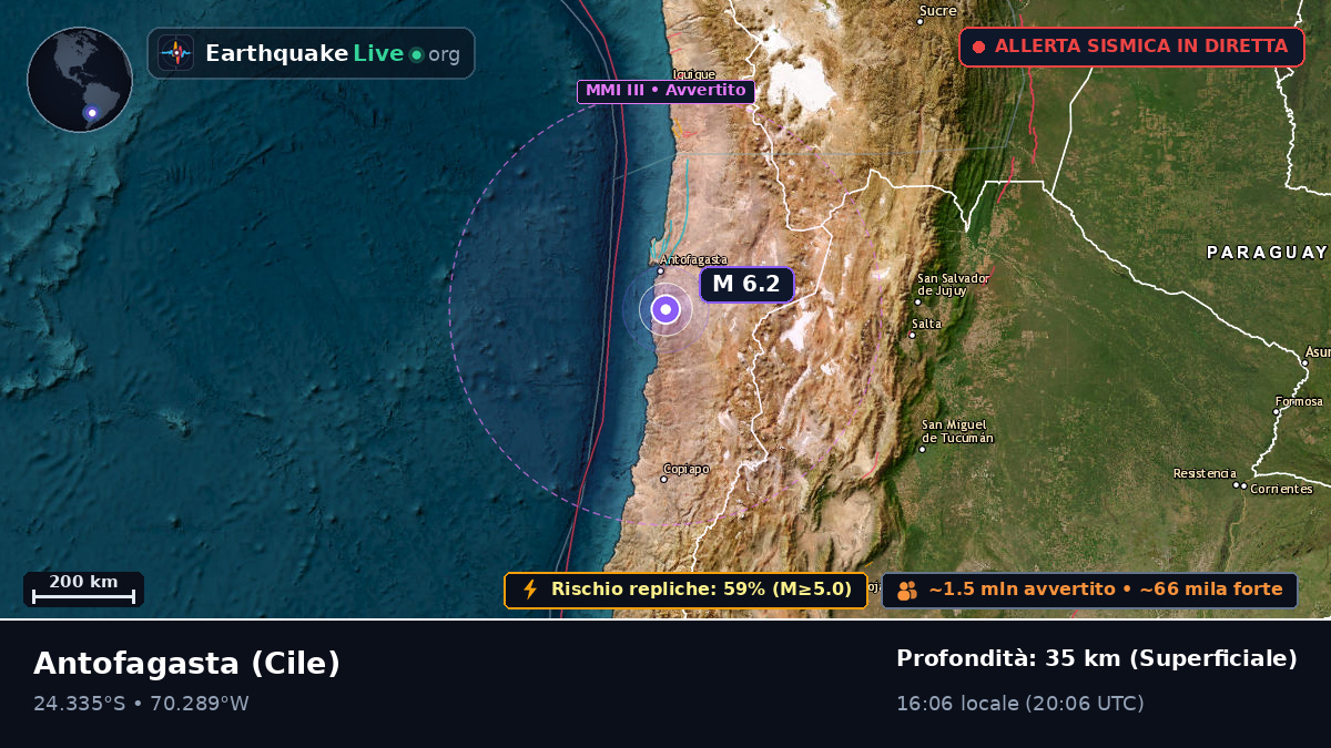 Antofagasta, Cile