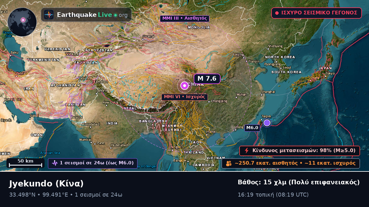 Gansu, Κίνα