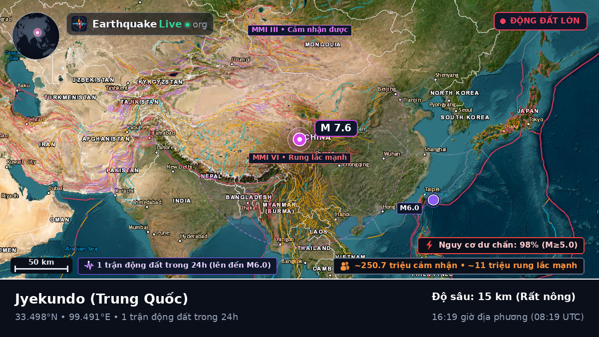Gansu, Trung Quốc