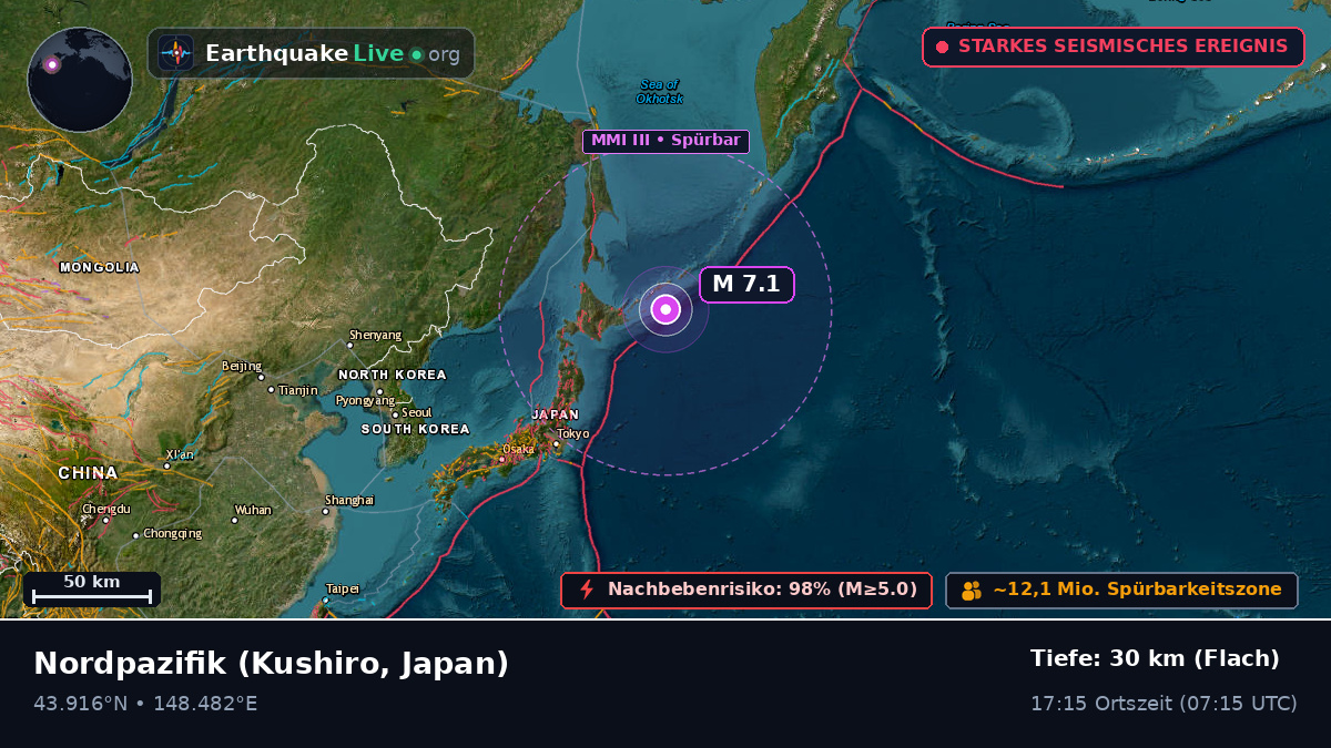 Nordpazifik (Japan)