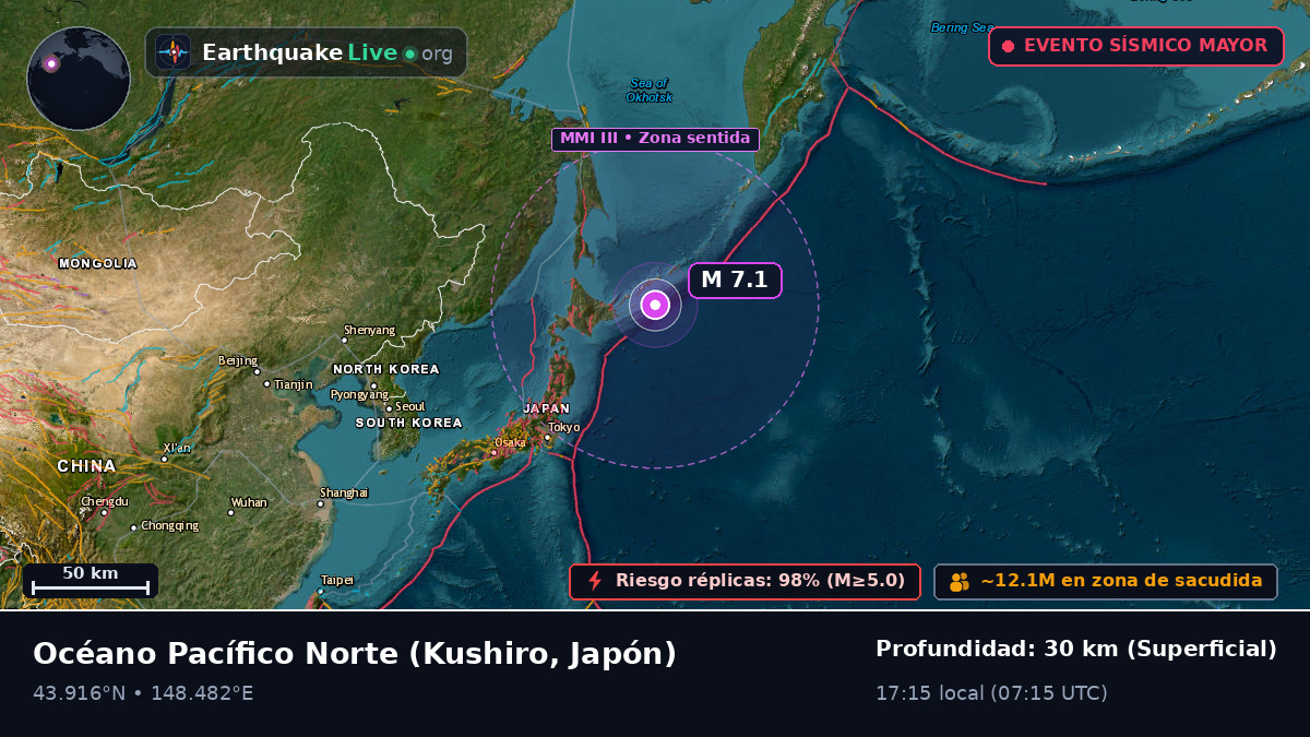 Océano Pacífico Norte (Japón)
