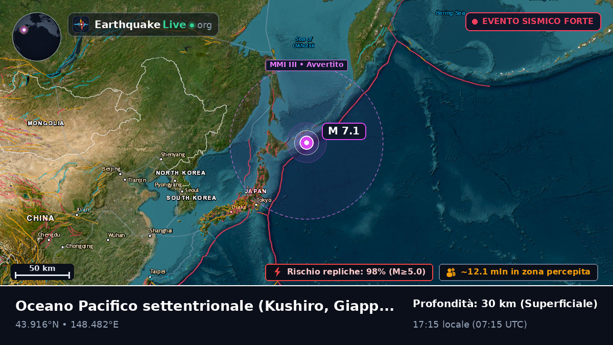 Oceano Pacifico settentrionale (Giappone)