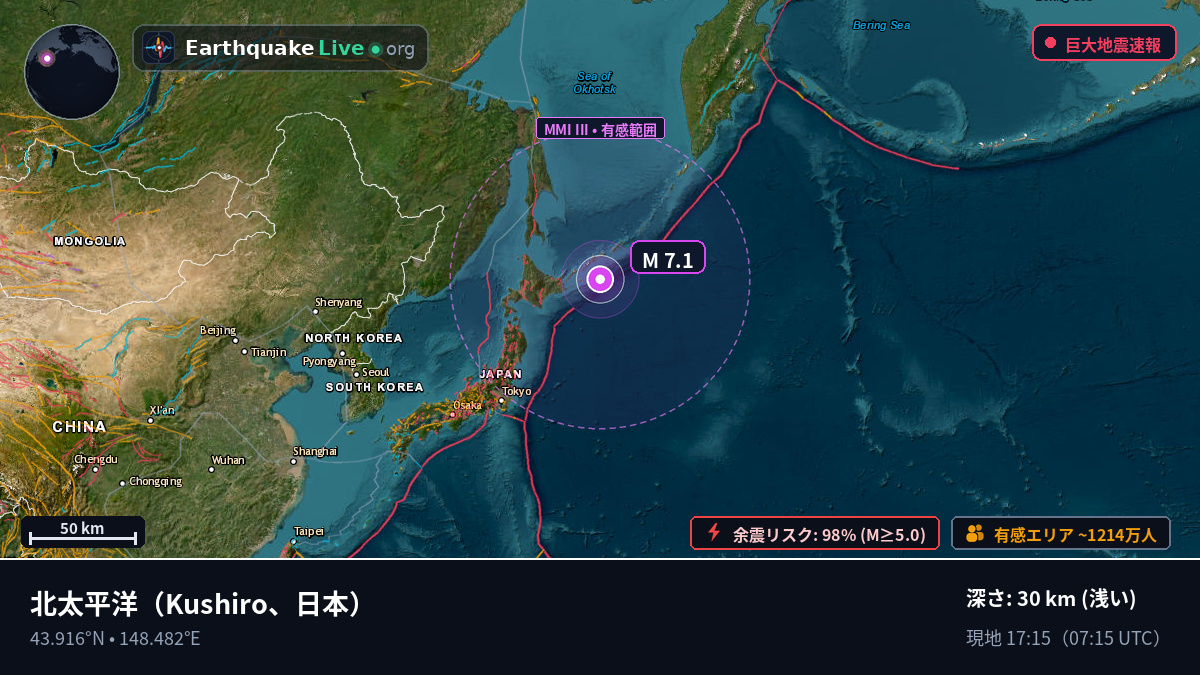 北太平洋 (日本)