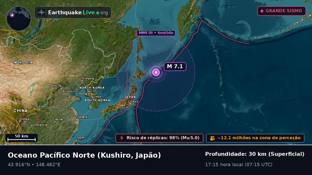 Oceano Pacífico Norte (Japão)