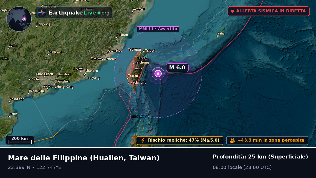 Mare delle Filippine (Taiwan)