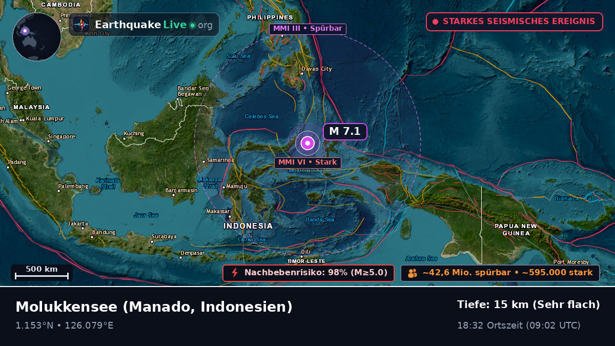 Molukkensee (Indonesien)