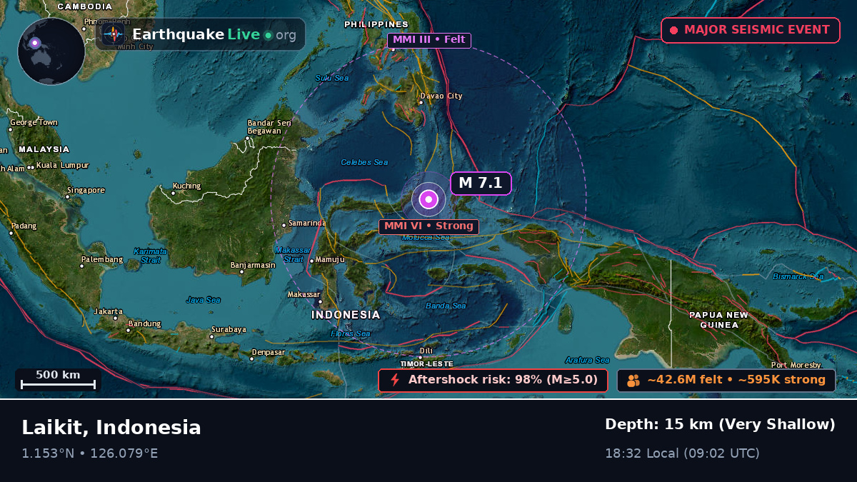 Molucca Sea (Indonesia)
