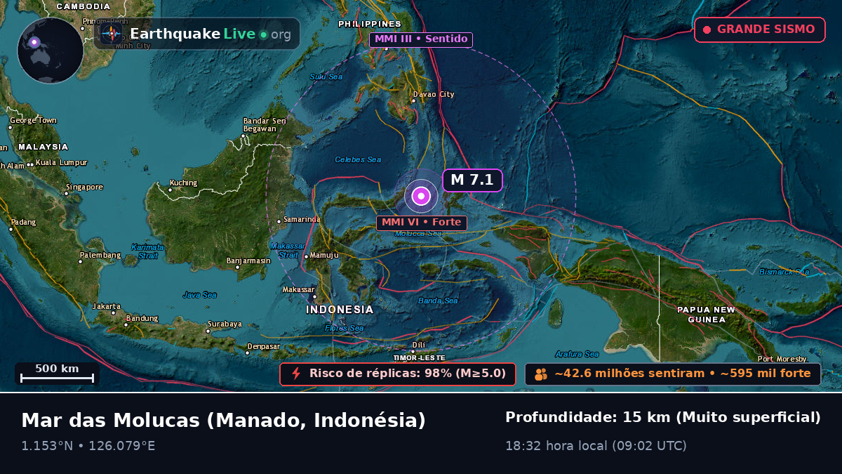 Mar das Molucas (Indonésia)