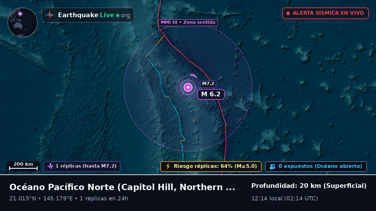 Océano Pacífico Norte (Northern Mariana Islands)