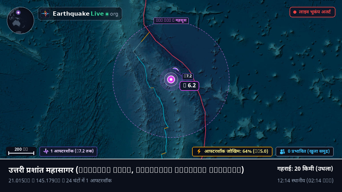 उत्तरी प्रशांत महासागर (Northern Mariana Islands)