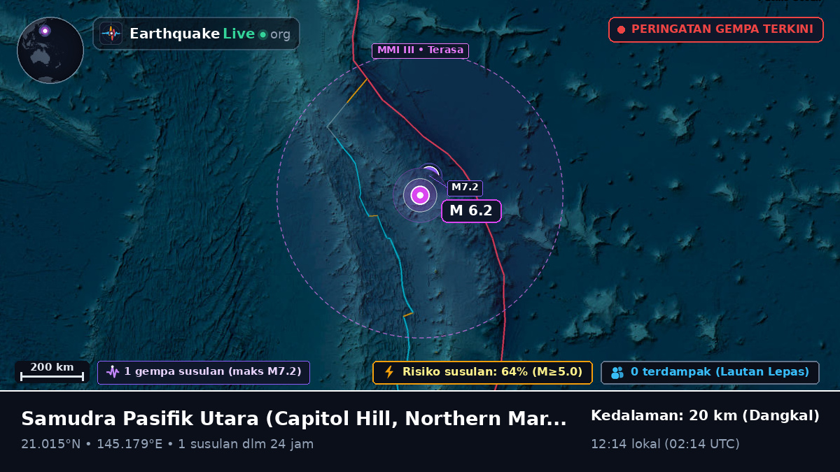 Samudra Pasifik Utara (Northern Mariana Islands)