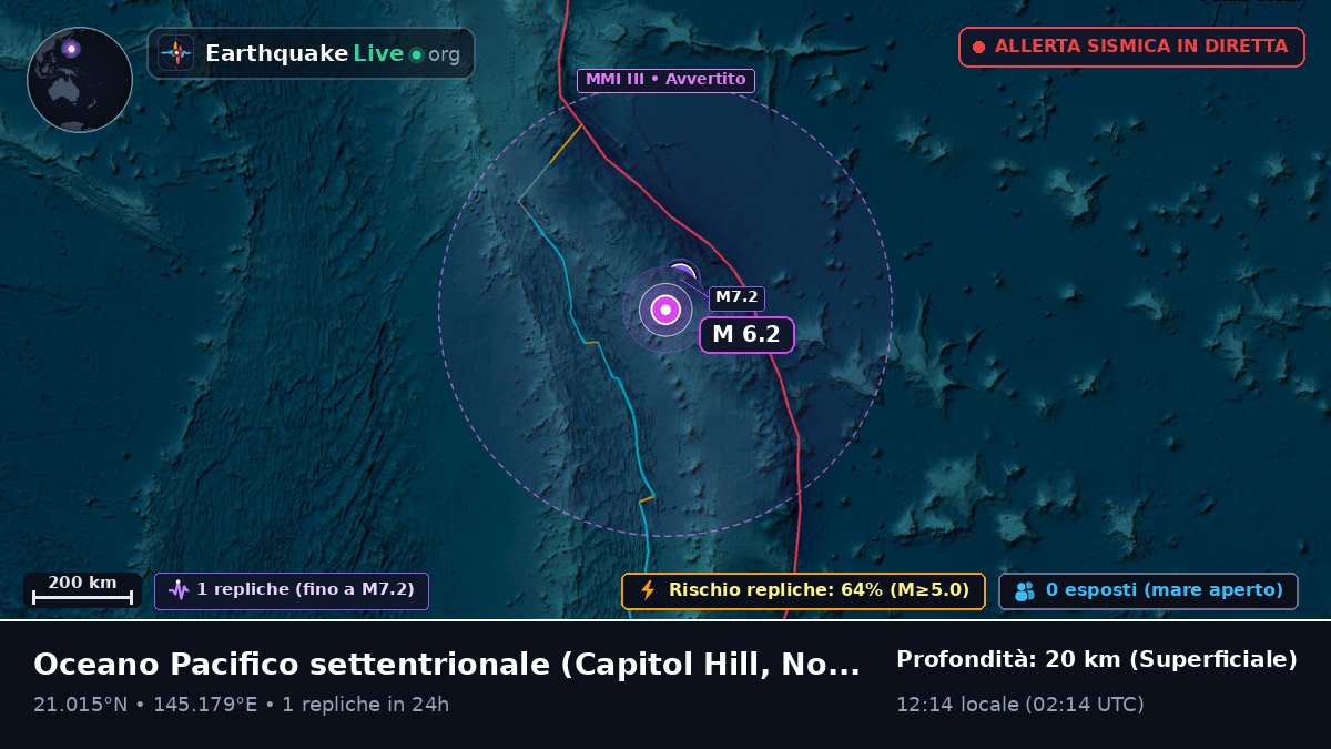 Oceano Pacifico settentrionale (Northern Mariana Islands)