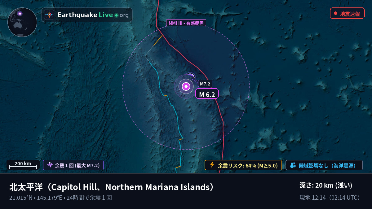 北太平洋 (Northern Mariana Islands)