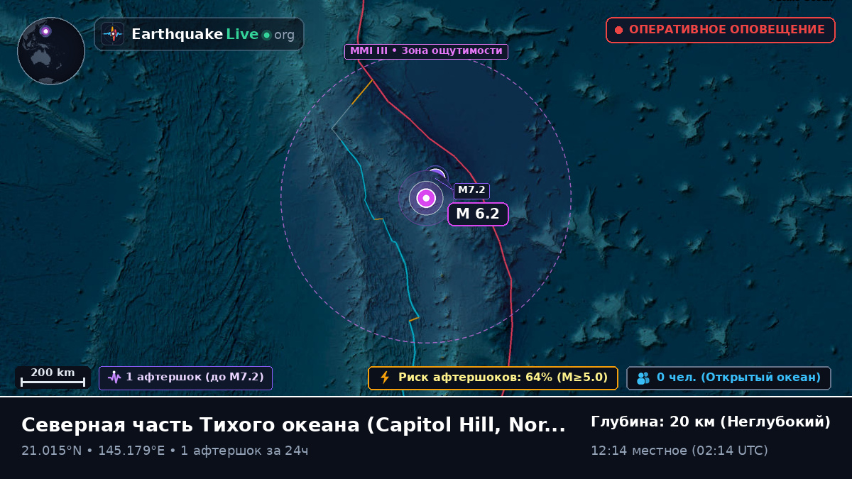Северная часть Тихого океана (Northern Mariana Islands)