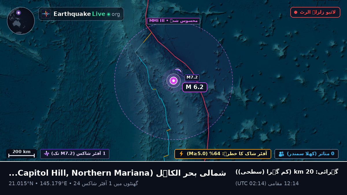 شمالی بحر الکاہل (Northern Mariana Islands)