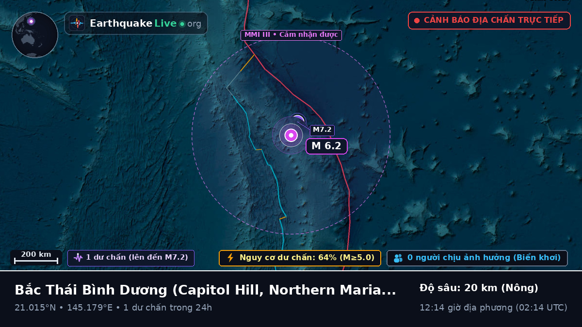 Bắc Thái Bình Dương (Northern Mariana Islands)