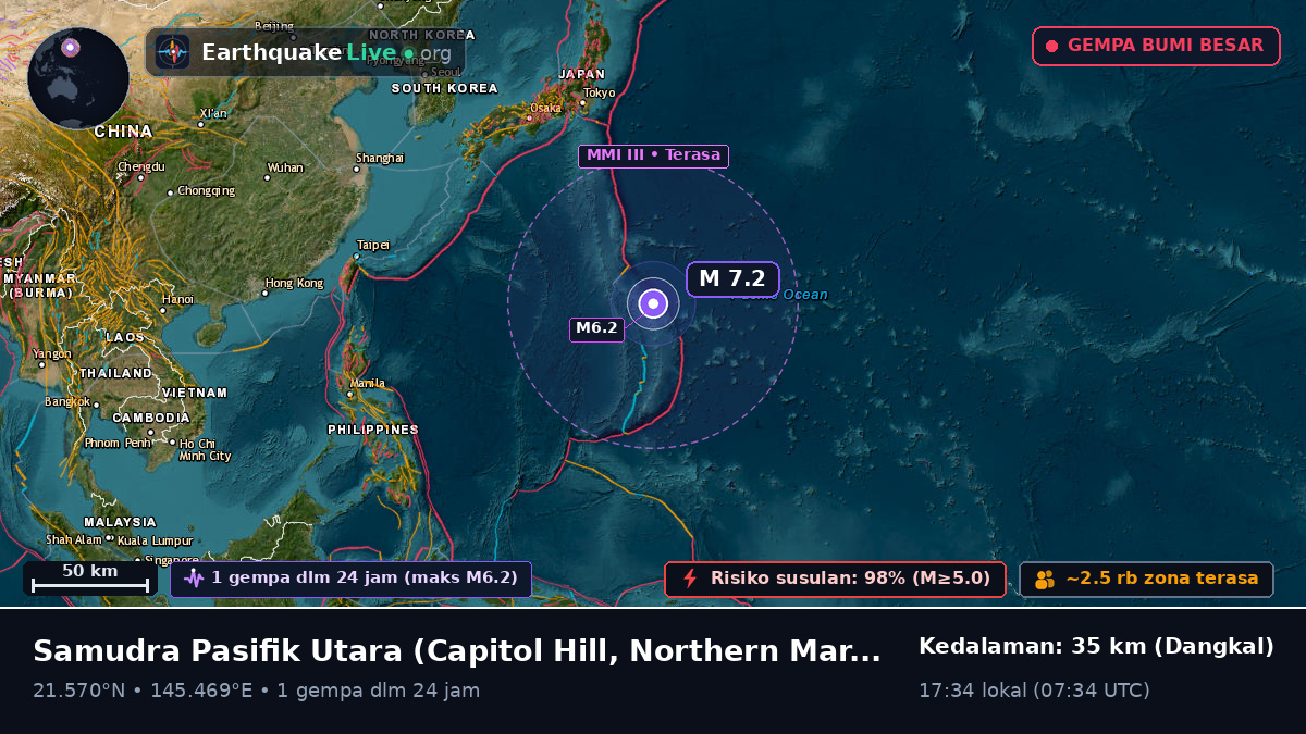 Samudra Pasifik Utara (Northern Mariana Islands)